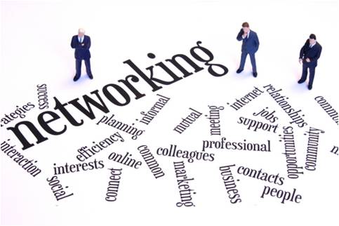 Learn Networkng   @ 360 Degrees for Professional Success