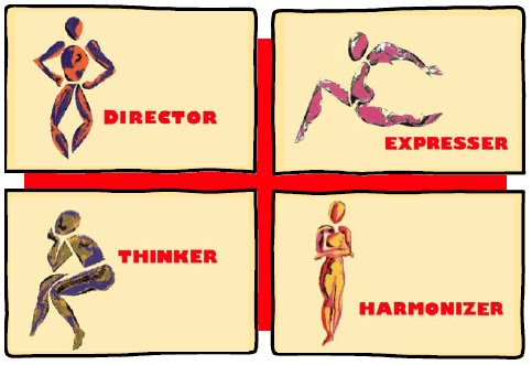 Three Distinct Leaders- Different Learnings-Same Result