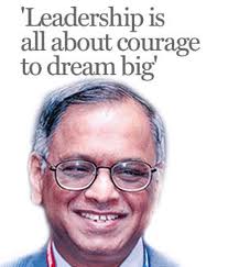 Top Ten Modern Indian Leaders to Learn from