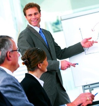 Six Mandatory skills for Professional Success