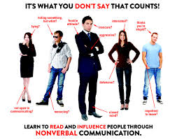 Your body language shapes who you are