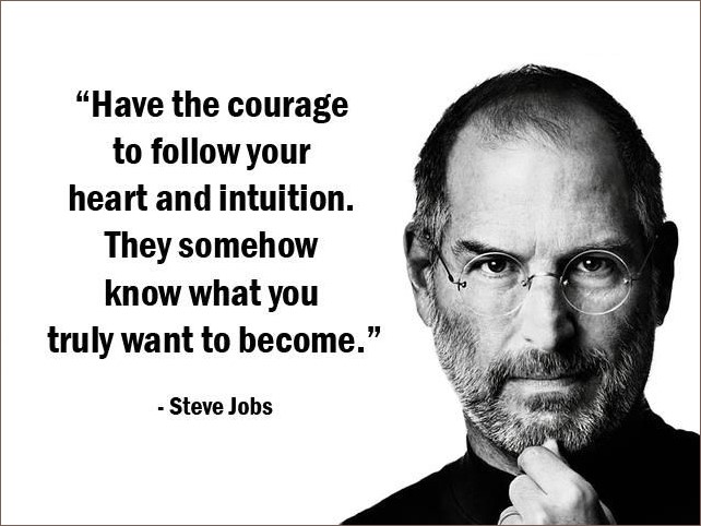 How to become Steve Job- Inspiring & Super Leader