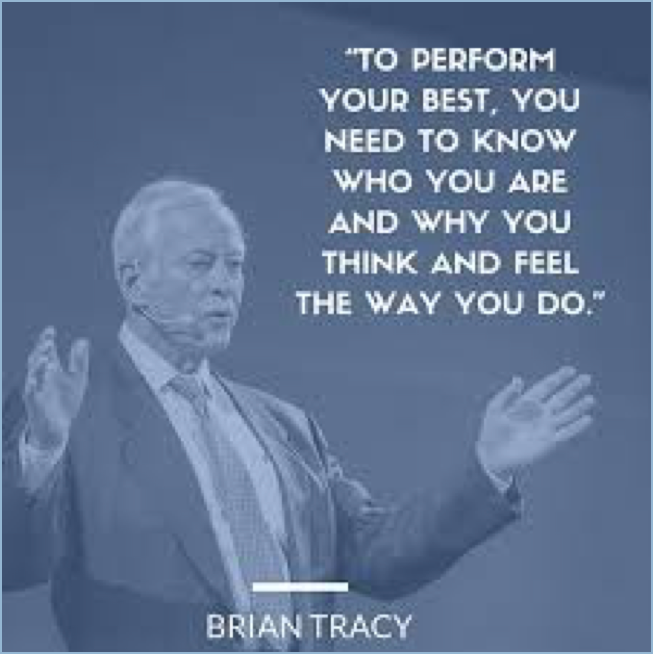 Do you Know- When do you perform at your best?