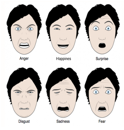 Why we all need to practice emotional first aid