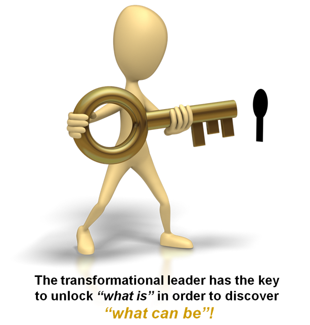 Are you an incompetent leader